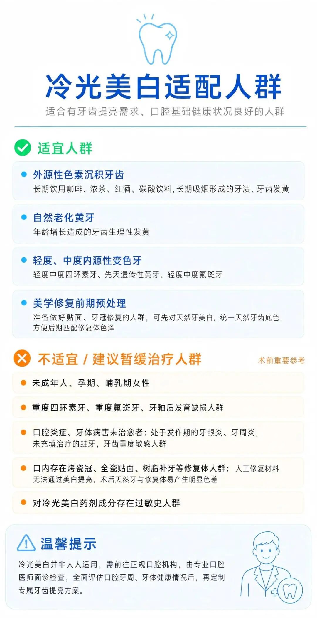8.14口腔插图.jpg 8.14口腔插图.jpg