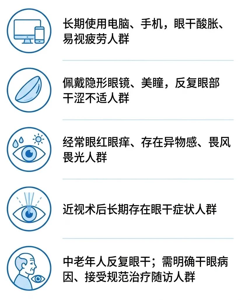 干眼检查适宜人群.jpg 干眼检查适宜人群.jpg